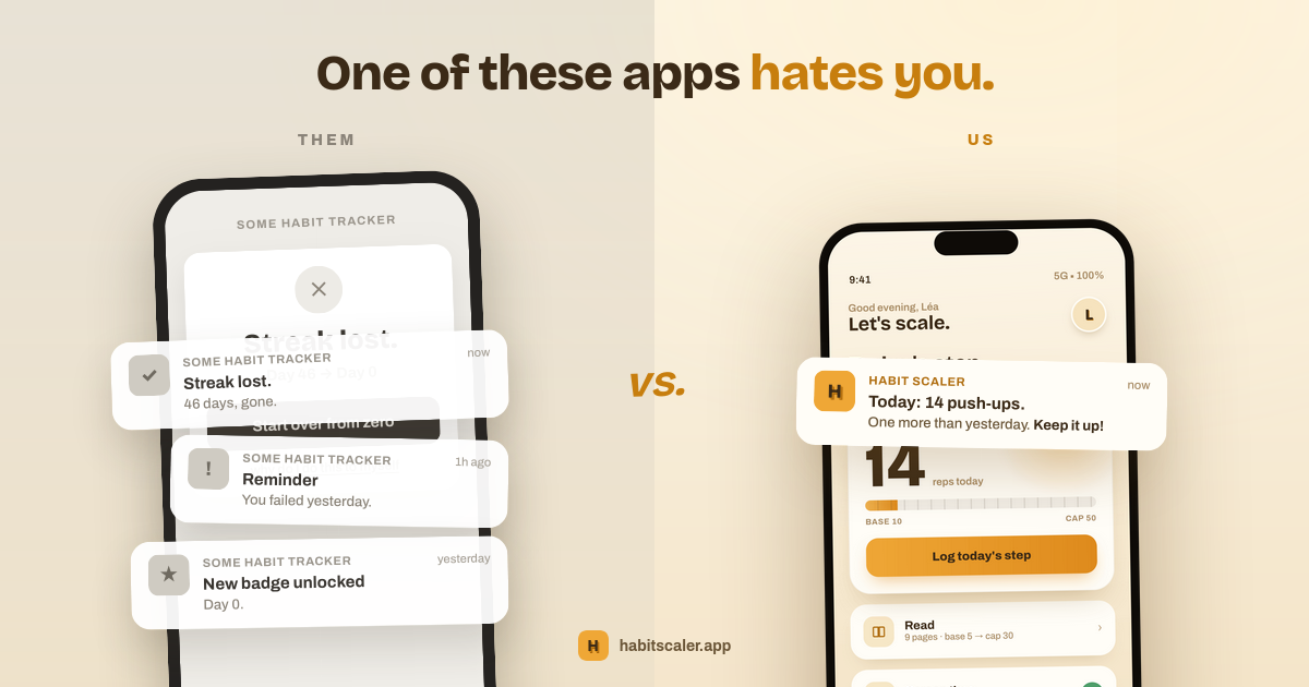 Habit Scaler screenshot